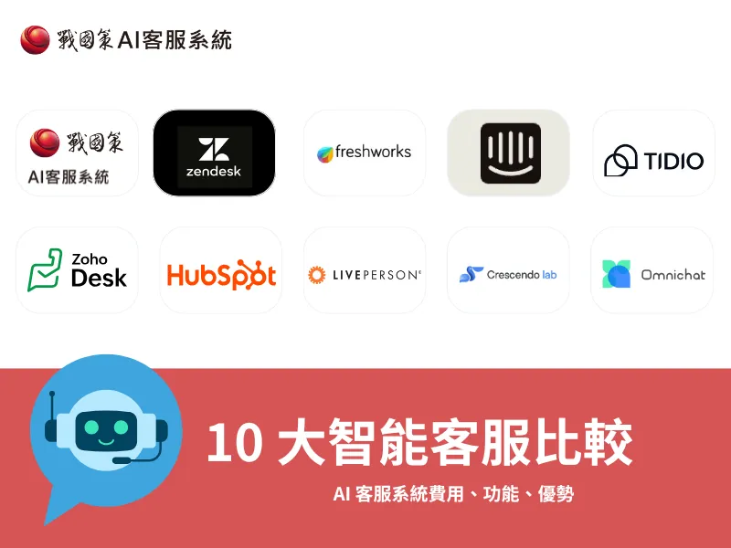 AI 智能客服怎麼選?10 大客服系統費用、功能、優勢全面比較!
