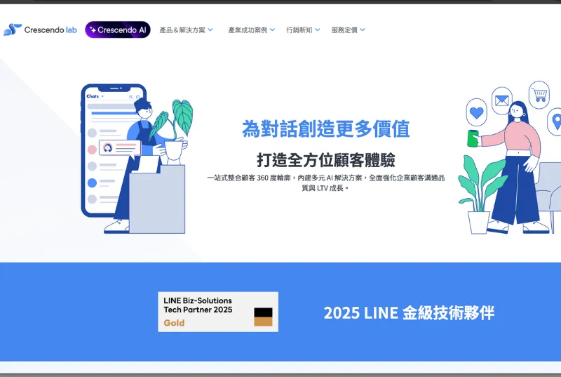 AI 智能客服怎麼選？10 大客服系統費用、功能、優勢全面比較！