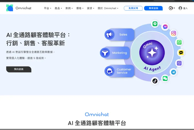 AI 智能客服怎麼選？10 大客服系統費用、功能、優勢全面比較！