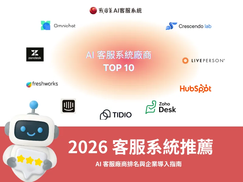 2026 客服系統推薦排行榜!TOP 10 客服廠商排名與導入指南!