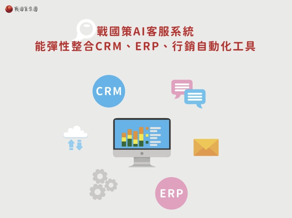 戰國策AI客服系統彈性整合CRM、ERP與其他自動化工具，提供高效在線客服系統