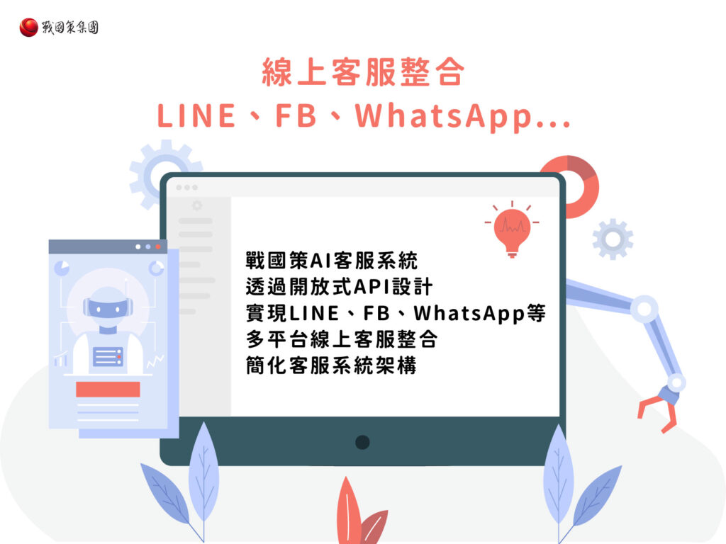 線上客服整合實現LINE、FB、WhatsApp等多平台線上客服